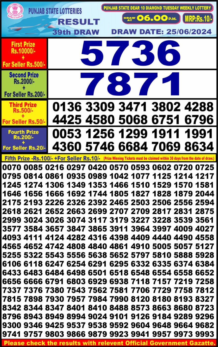 Lottery Result Today June 25, 2024