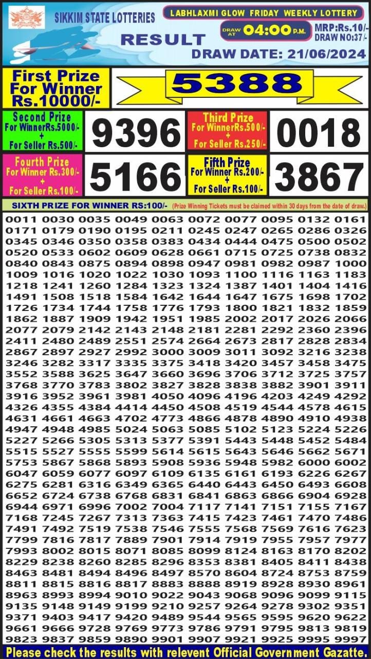 Lottery Result Today June 21, 2024