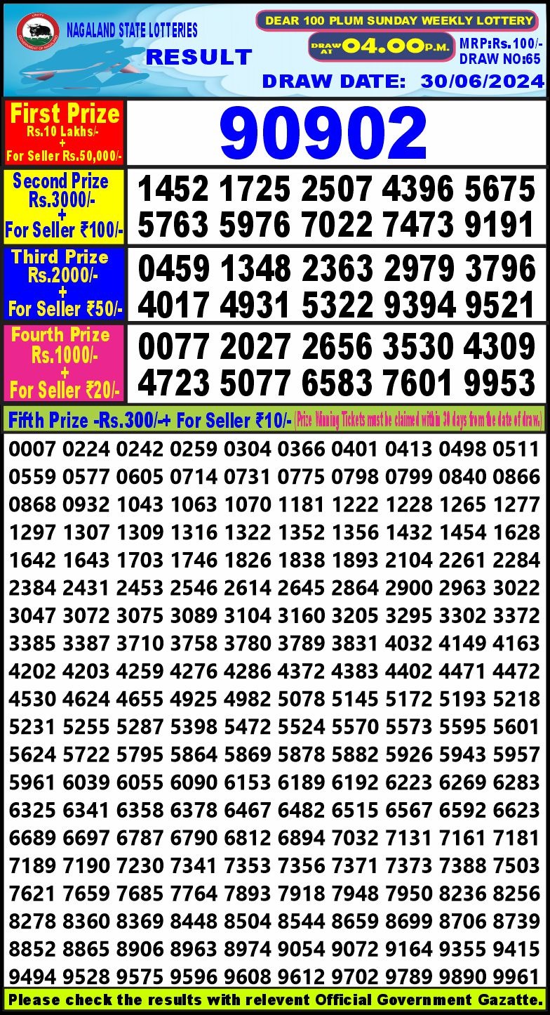 Lottery Result Today June 30, 2024