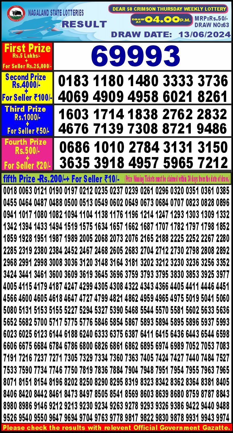 Lottery Result Today June 13, 2024