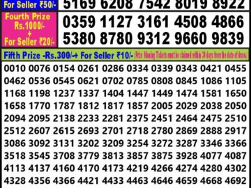 Lottery Result Today June 28, 2024