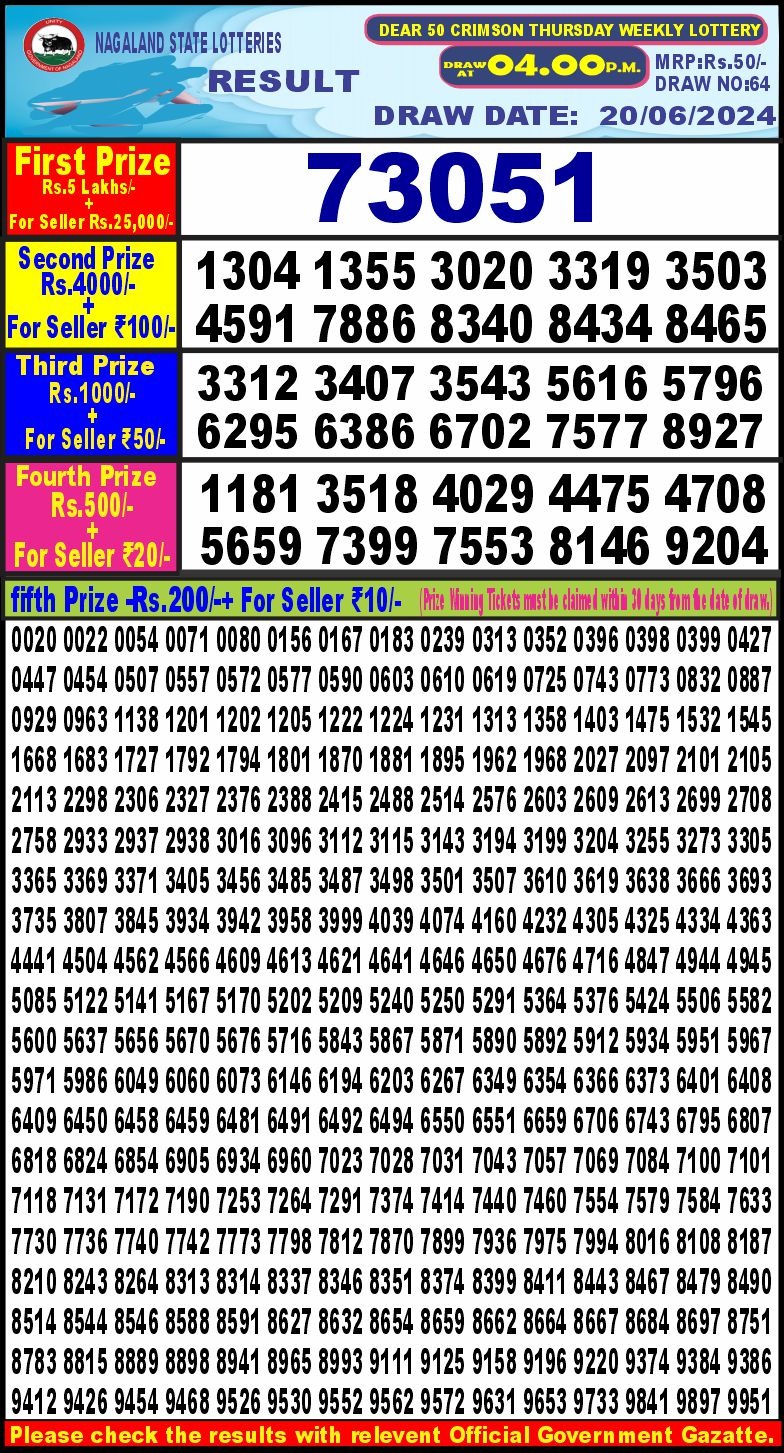 Lottery Result Today June 20, 2024