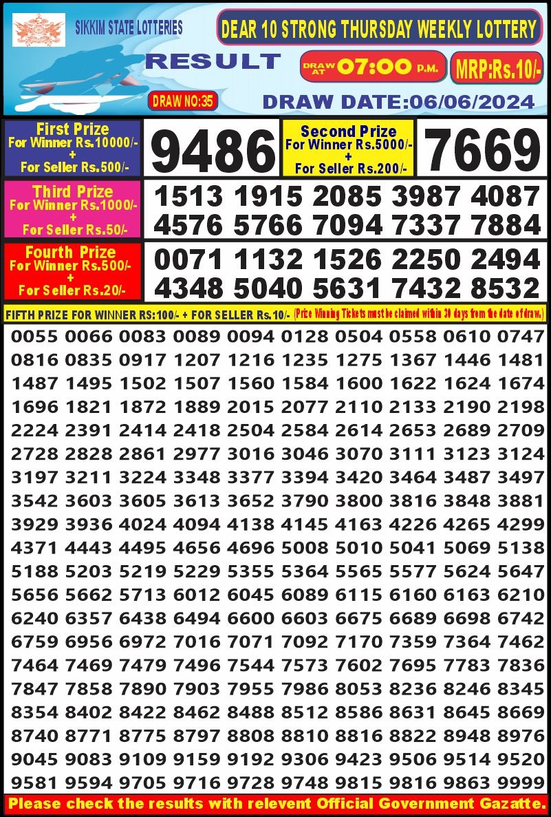 Lottery Result Today June 6, 2024