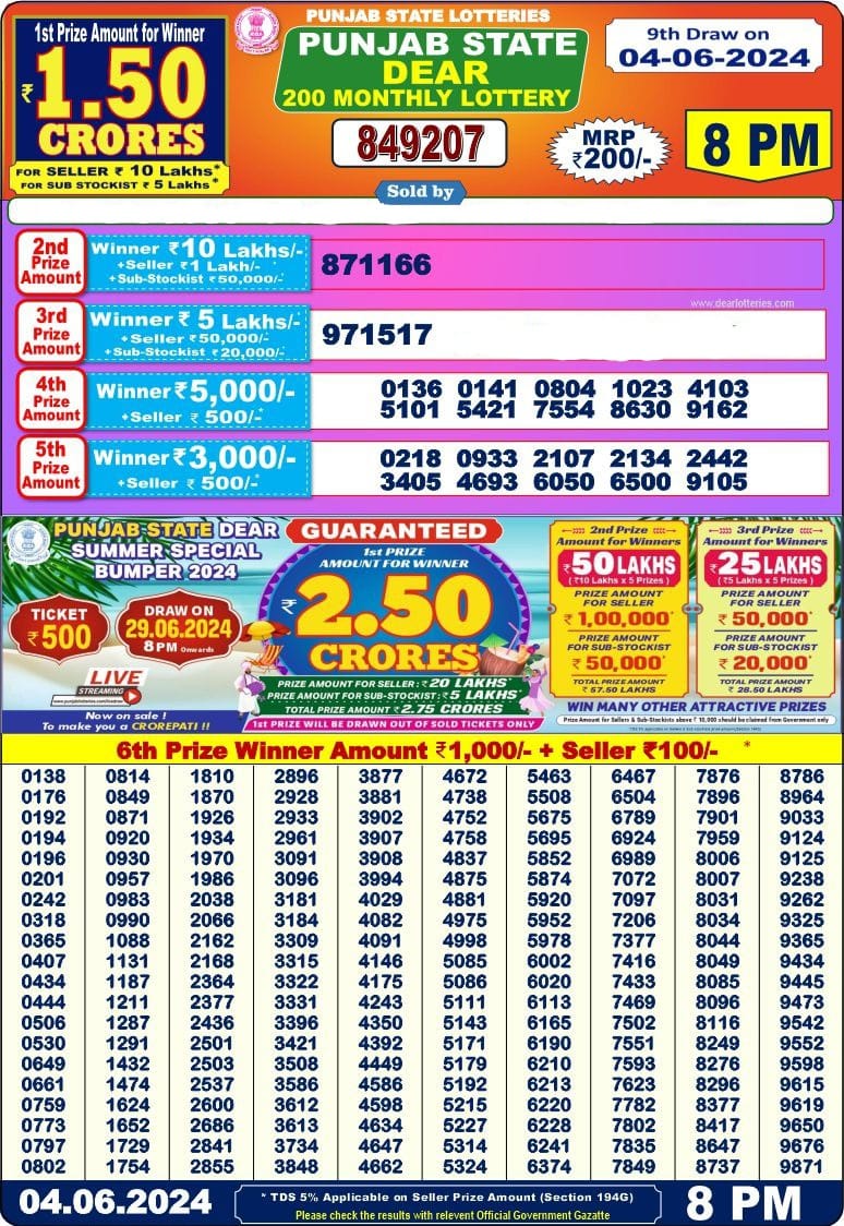 Lottery Result Today June 4, 2024