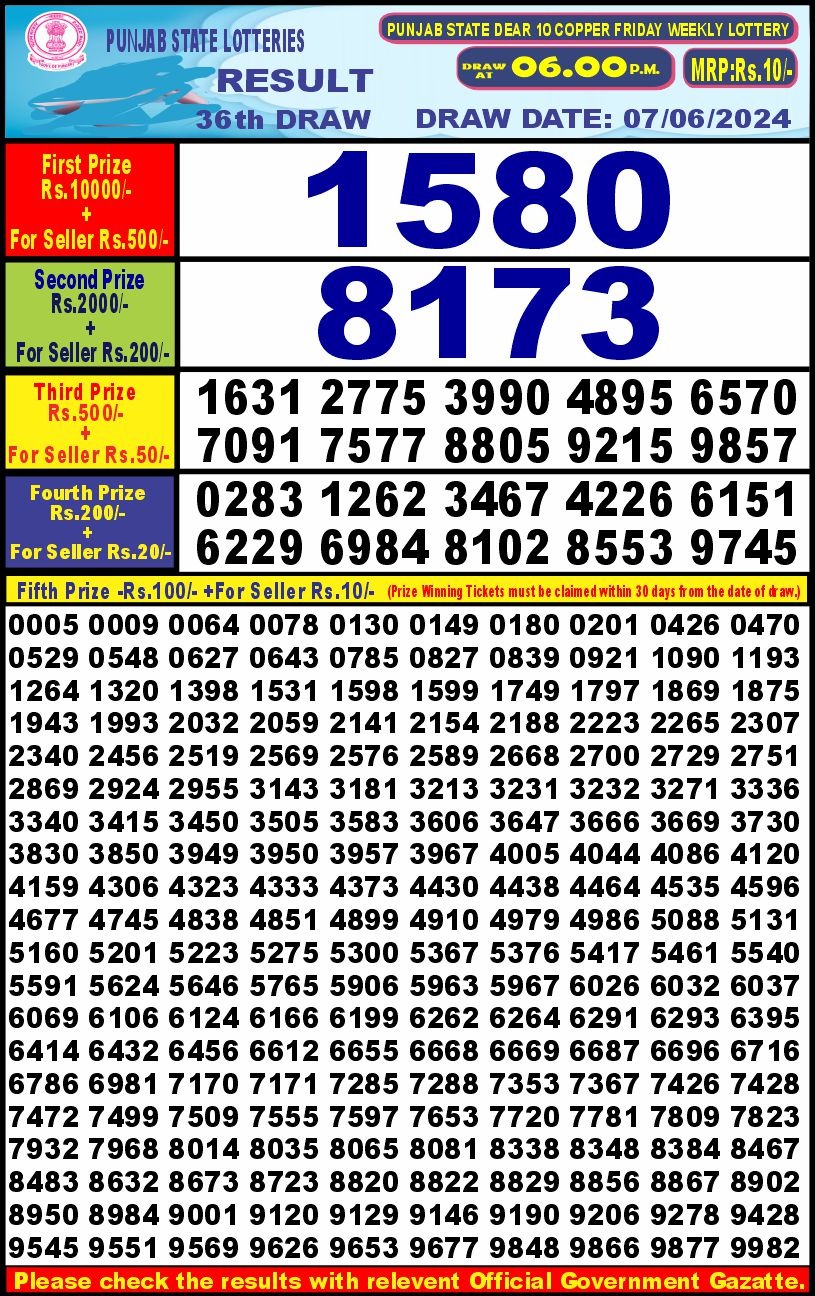 Lottery Result Today June 7, 2024