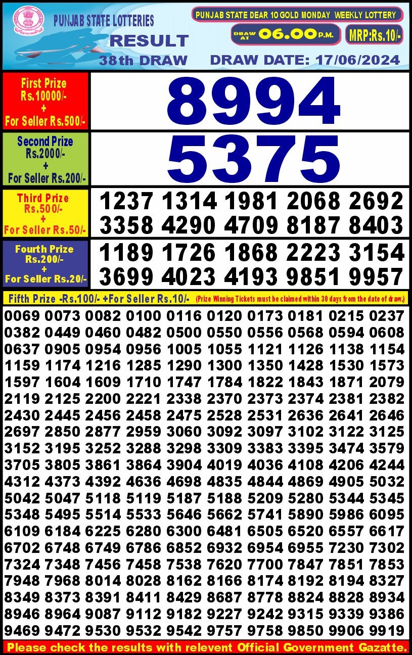 Lottery Result Today June 17, 2024