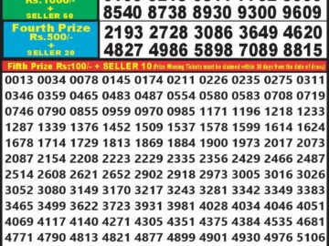 Lottery Result Today June 15, 2024