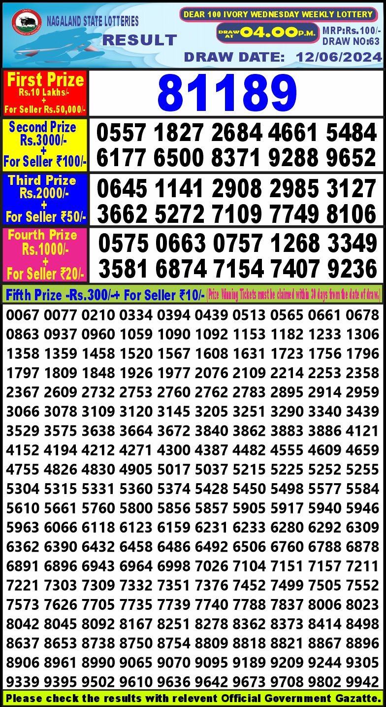 Lottery Result Today June 12, 2024