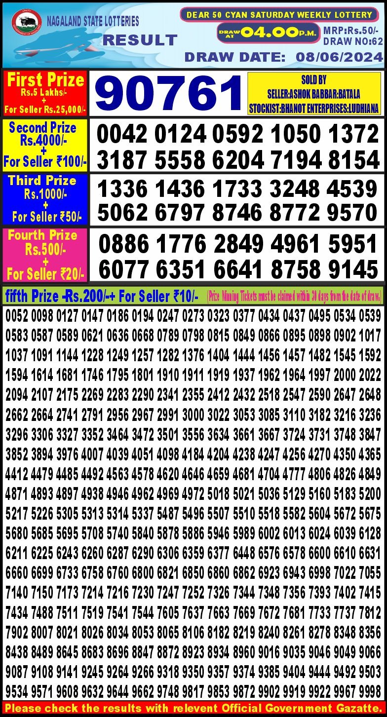 Lottery Result Today June 8, 2024