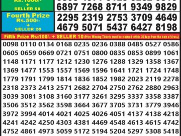 Lottery Result Today June 28, 2024