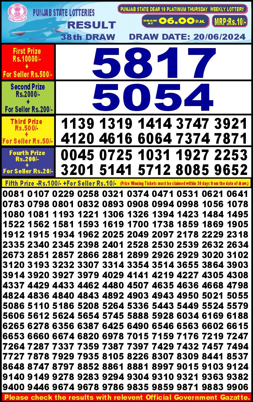 Lottery Result Today June 20, 2024