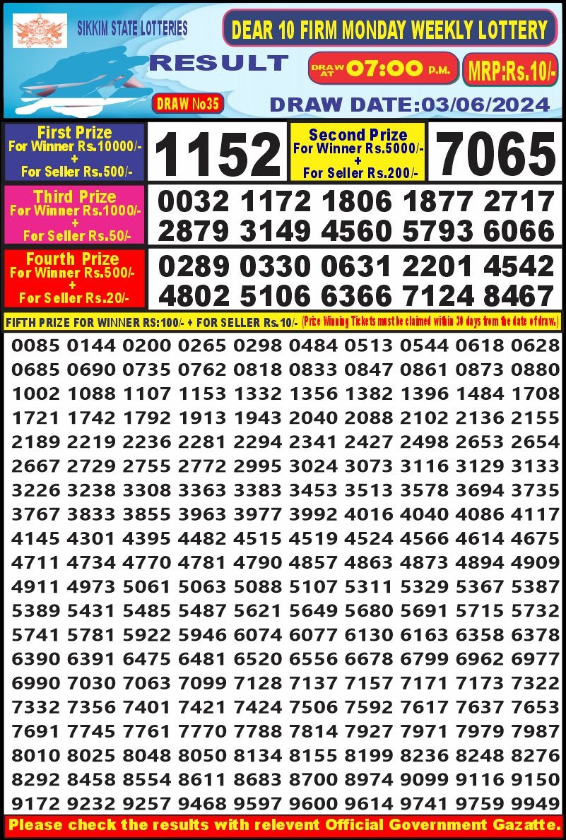 Lottery Result Today June 3, 2024