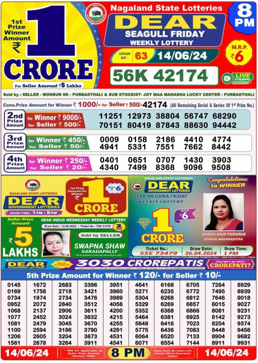 Lottery Result Today June 14, 2024