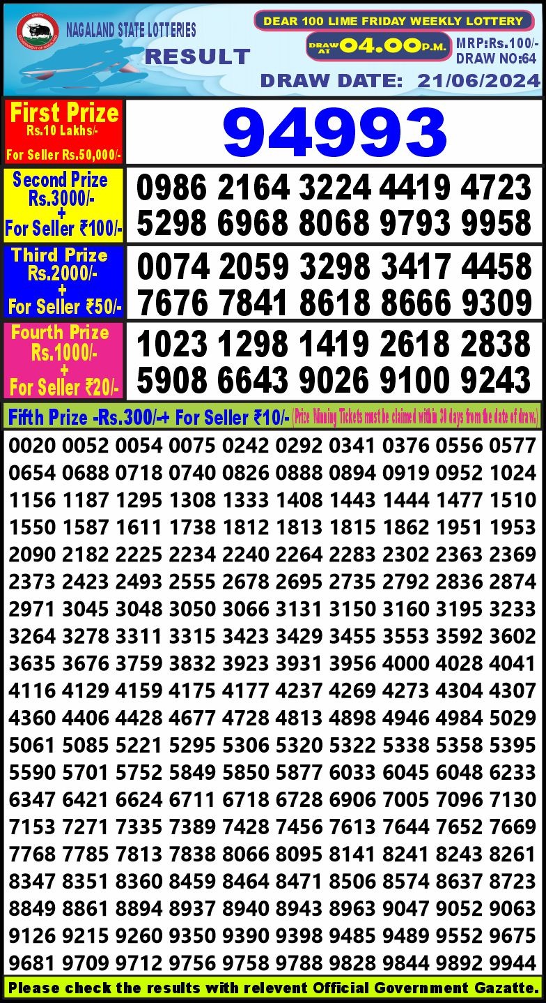 Lottery Result Today June 21, 2024