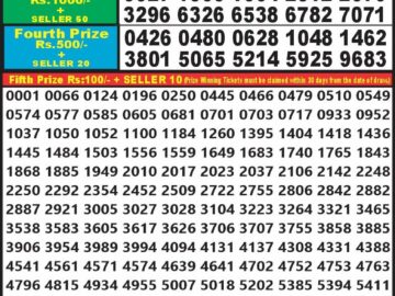 Lottery Result Today June 18, 2024