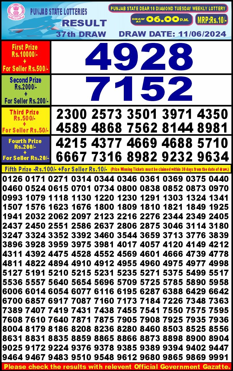 Lottery Result Today June 11, 2024