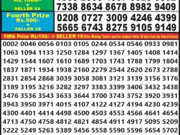 Lottery Result Today June 22, 2024