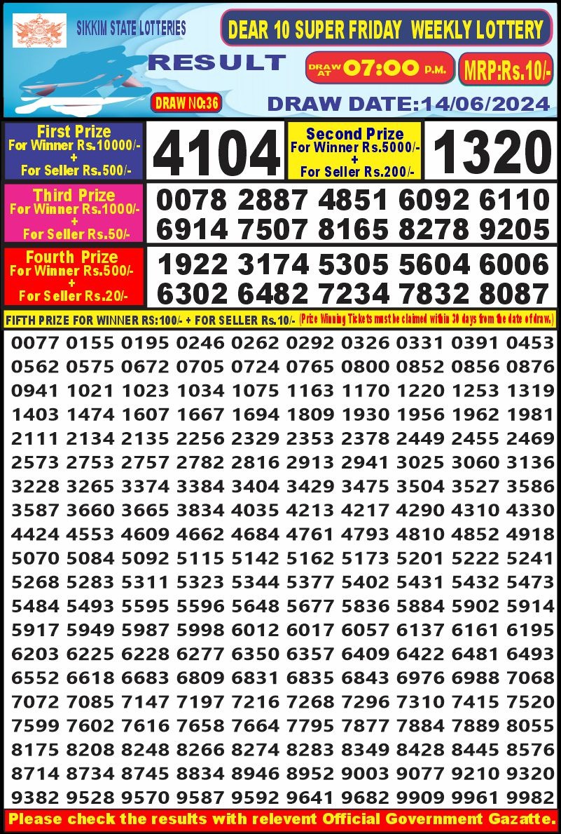 Lottery Result Today June 14, 2024