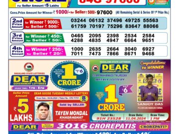 Lottery Result Today June 7, 2024