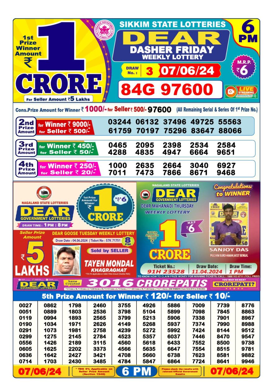 Lottery Result Today June 7, 2024