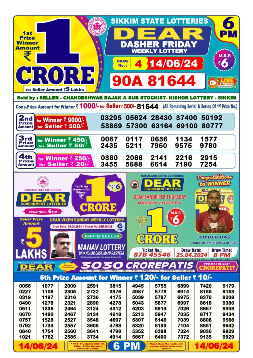 Lottery Result Today June 14, 2024