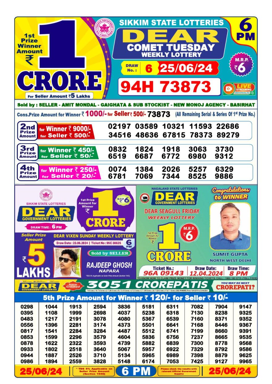 Lottery Result Today June 25, 2024