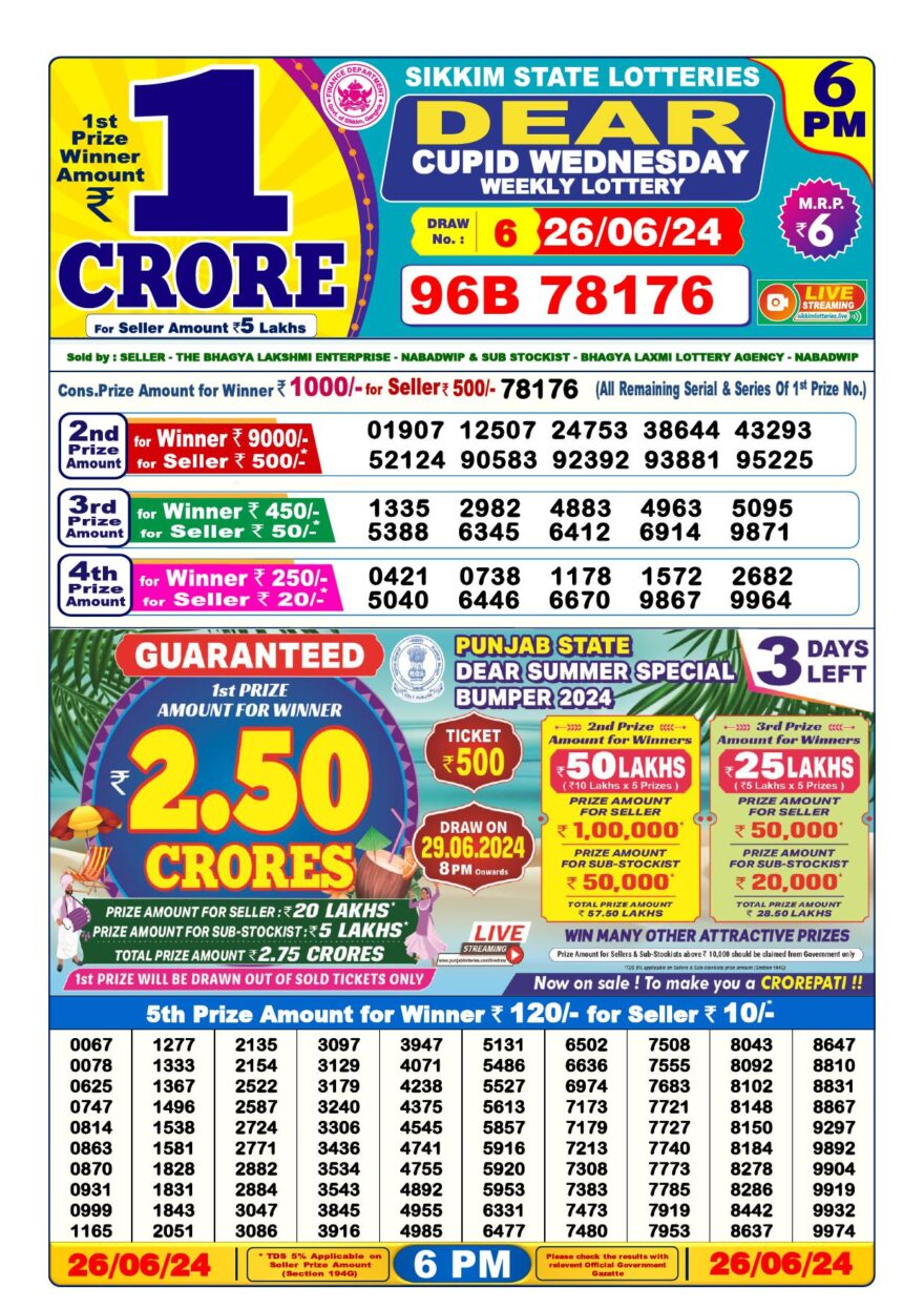 Lottery Result Today June 26, 2024