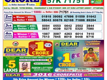 Lottery Result Today June 4, 2024