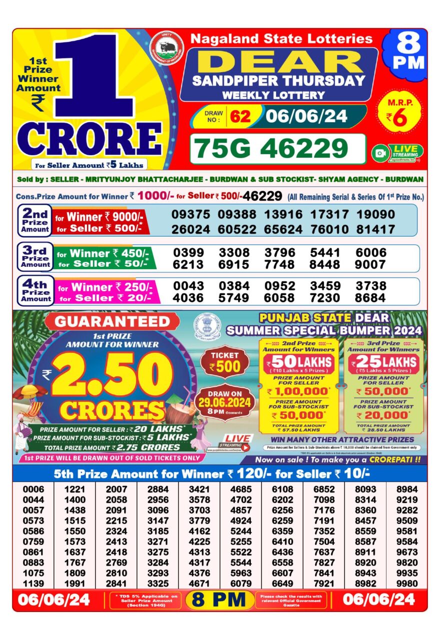 Lottery Result Today June 6, 2024