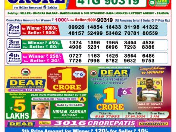 Lottery Result Today June 7, 2024