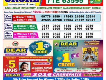 Lottery Result Today June 8, 2024