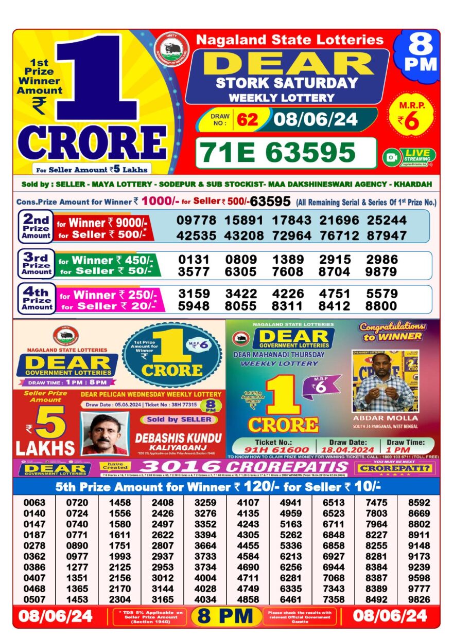 Lottery Result Today June 8, 2024