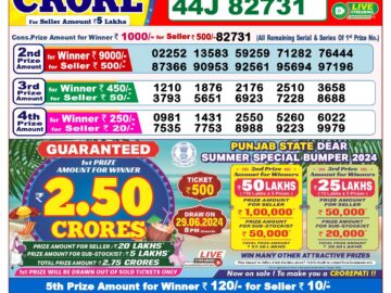 Lottery Result Today June 9, 2024