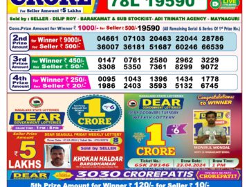 Lottery Result Today June 10, 2024