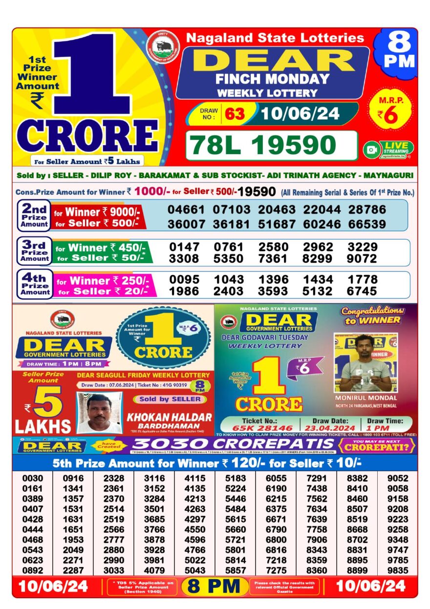 Lottery Result Today June 10, 2024