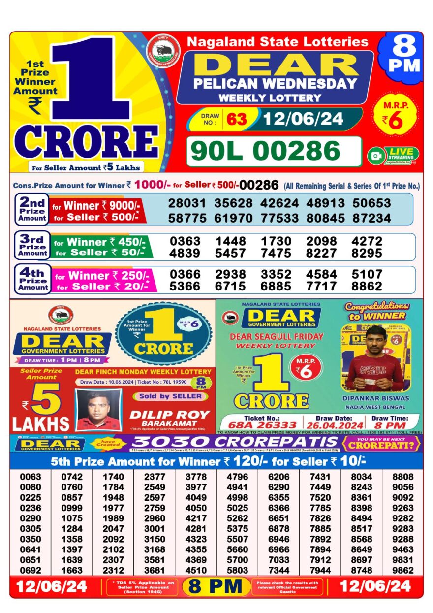 Lottery Result Today June 12, 2024