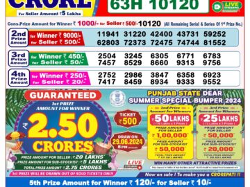 Lottery Result Today June 16, 2024