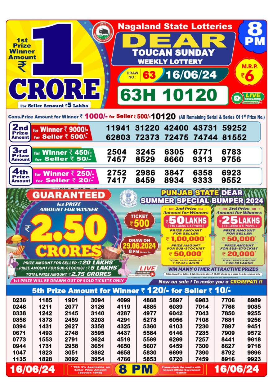 Lottery Result Today June 16, 2024