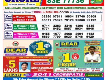 Lottery Result Today June 17, 2024