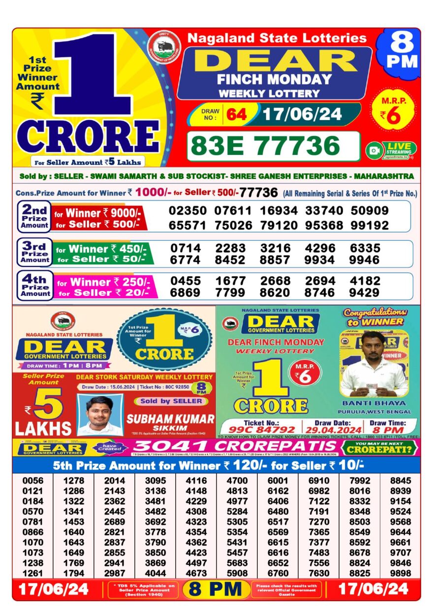 Lottery Result Today June 17, 2024