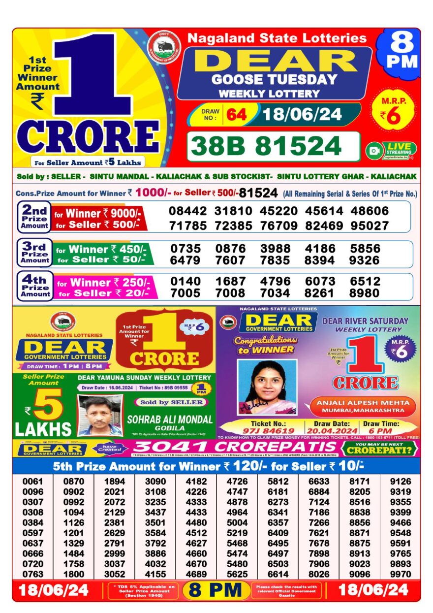 Lottery Result Today June 18, 2024