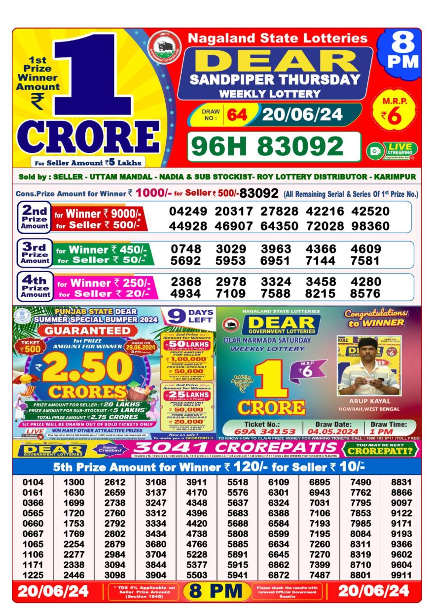 Lottery Result Today June 20, 2024