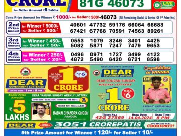 Lottery Result Today June 24, 2024