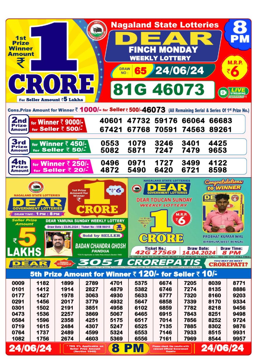 Lottery Result Today June 24, 2024