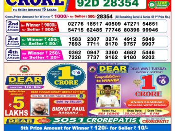 Lottery Result Today June 25, 2024