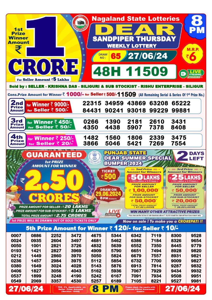 Lottery Result Today June 27, 2024