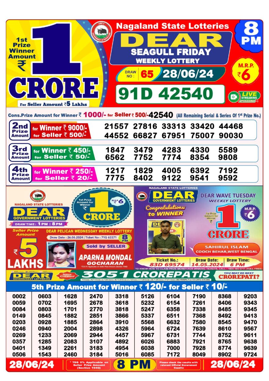 Lottery Result Today June 28, 2024