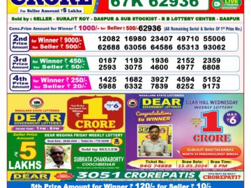 Lottery Result Today June 29, 2024