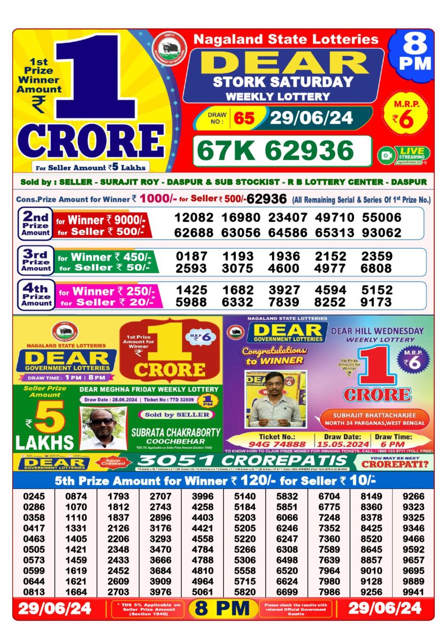 Lottery Result Today June 29, 2024