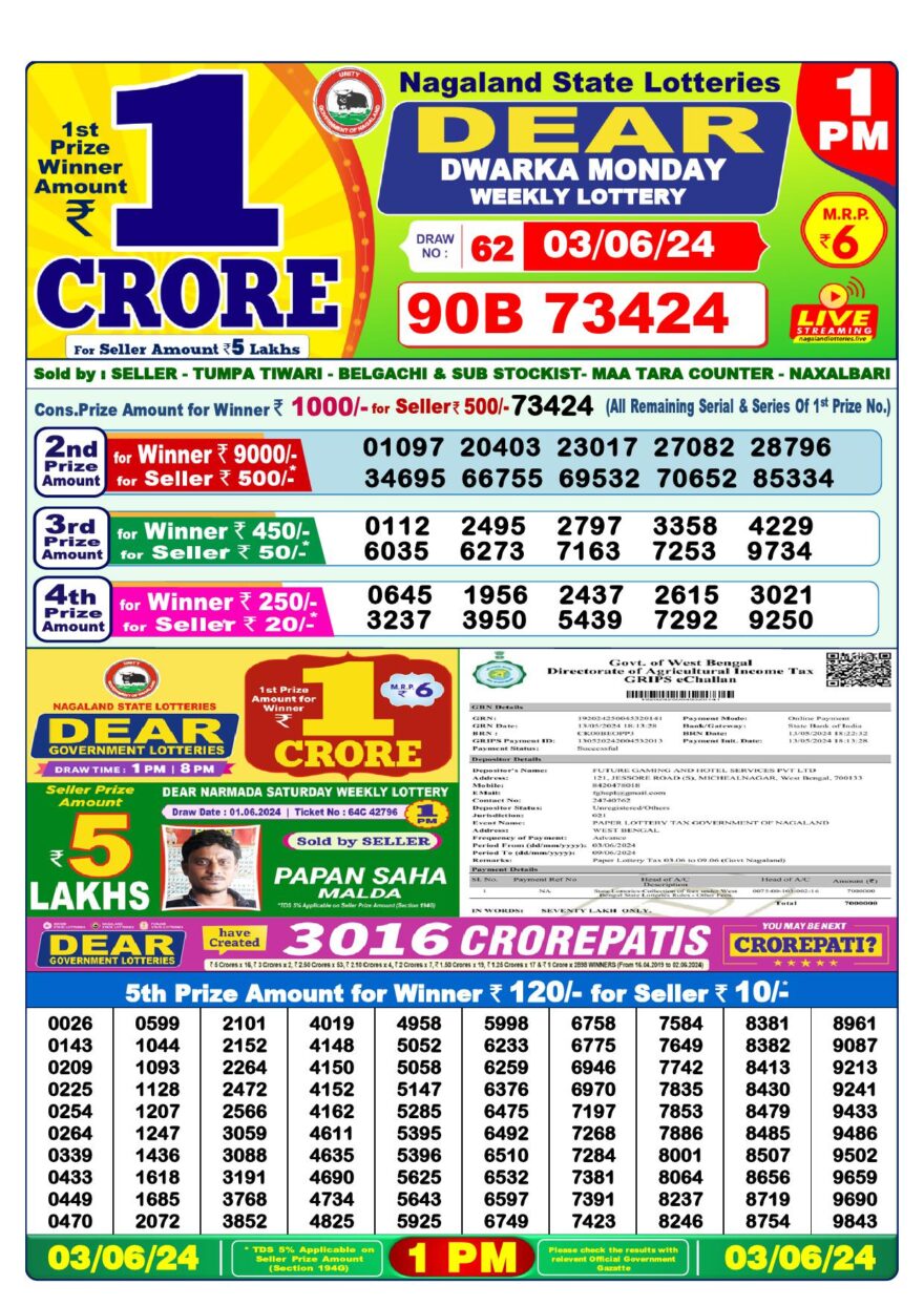 Lottery Result Today June 3, 2024